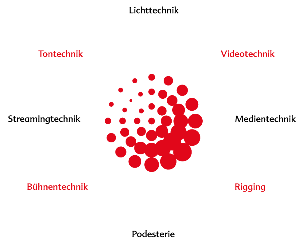 Veranstaltungstechnik von SHOW concept